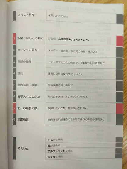 取扱説明書 　トヨタ　プリウスα (中古)