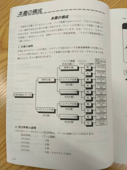 取扱説明書 　古河　ユニッククレーン (中古)
