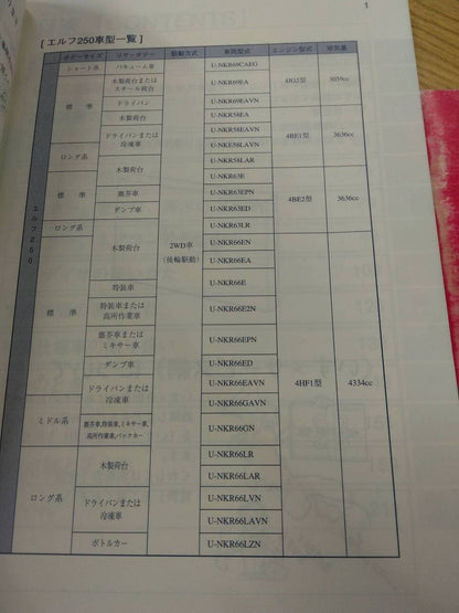 取扱説明書 　いすゞ　エルフ　 (中古)