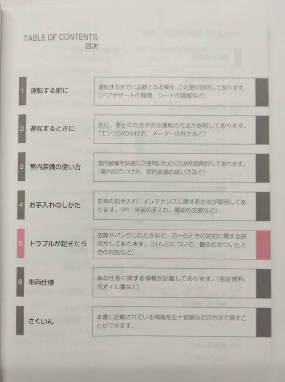 取扱説明書 　トヨタ　ライトエース / トヨエース (中古)