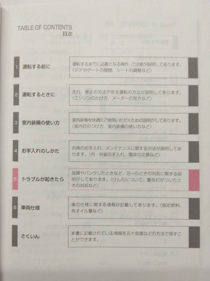 取扱説明書 　トヨタ　ライトエース / トヨエース (中古)