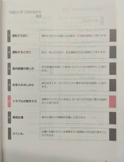取扱説明書 　トヨタ　ハイエース　 (中古)