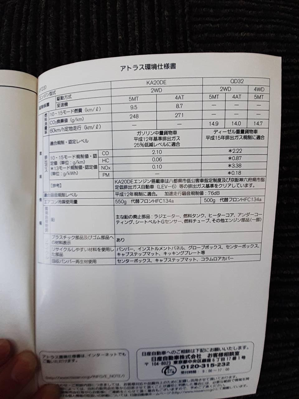 取扱説明書 　日産　アトラス（中古）