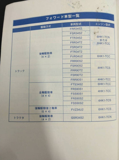 取扱説明書 　ISUZU　フォワード (中古)