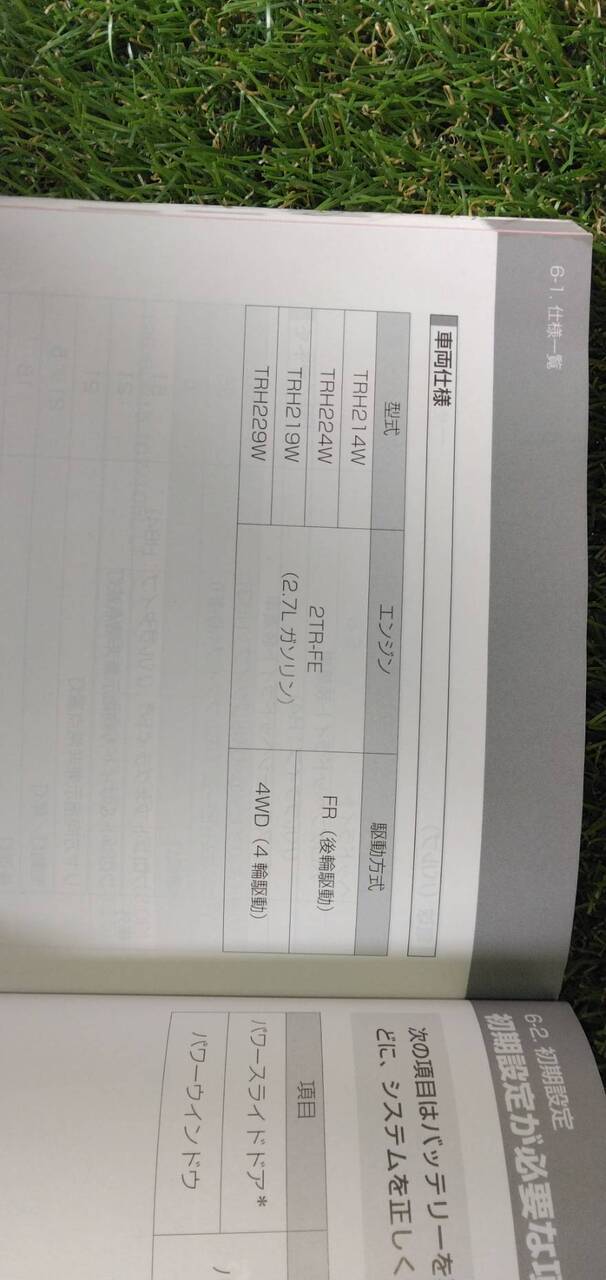マニュアル　取扱説明書 　【トヨタ】　【ハイエース】 (中古)