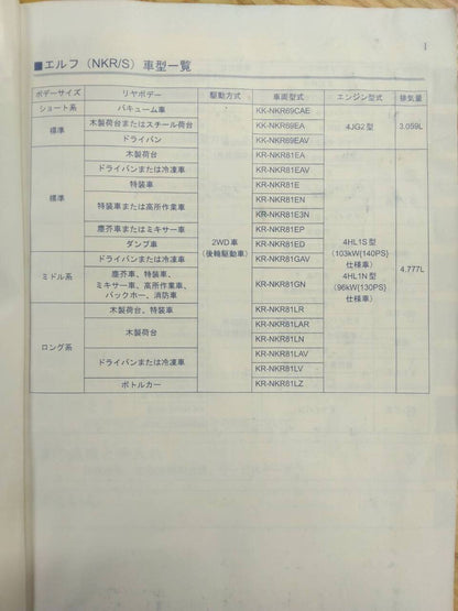取扱説明書 　　いすゞ　エルフ　(中古)