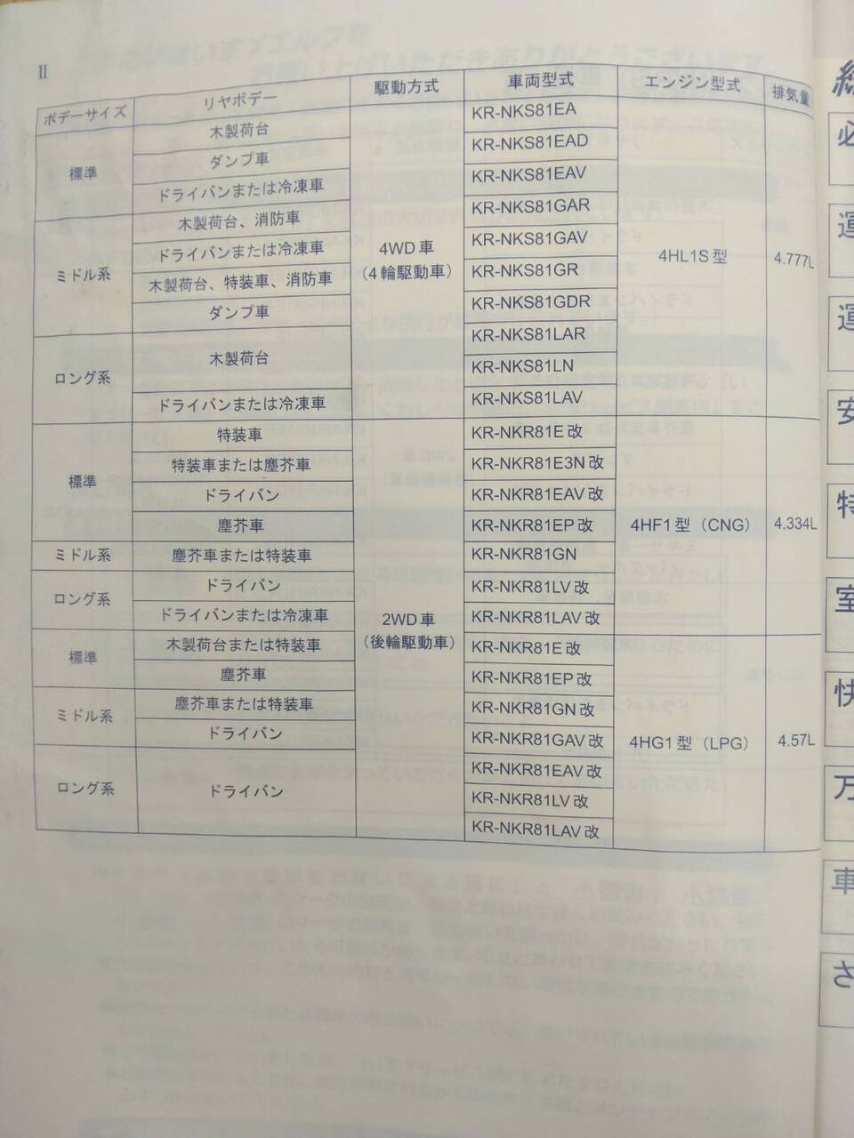 取扱説明書 　　いすゞ　エルフ　(中古)