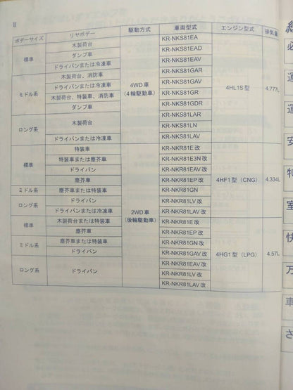 取扱説明書 　　いすゞ　エルフ　(中古)
