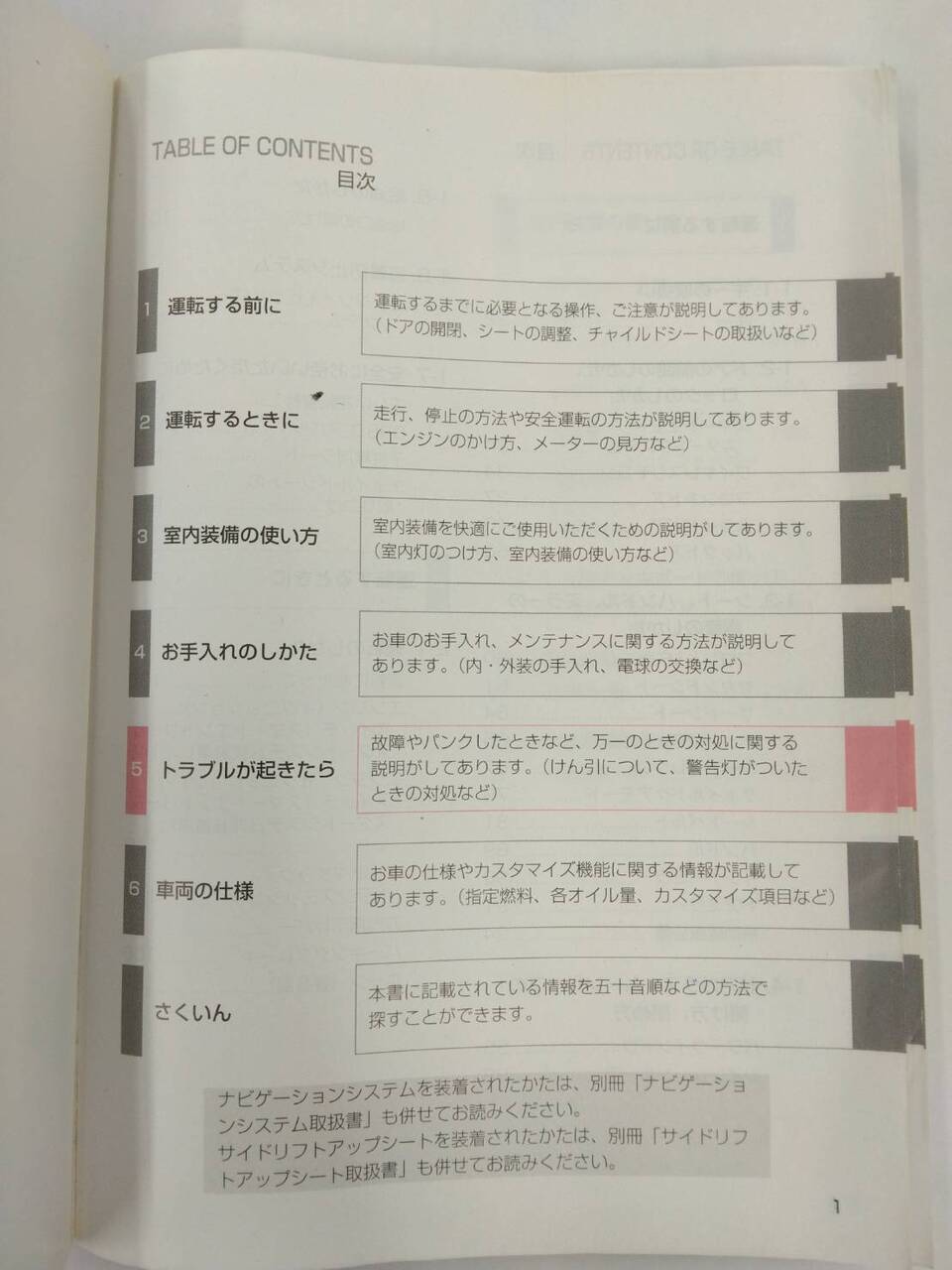 取扱説明書 　TOYOTA  VOXY (中古)