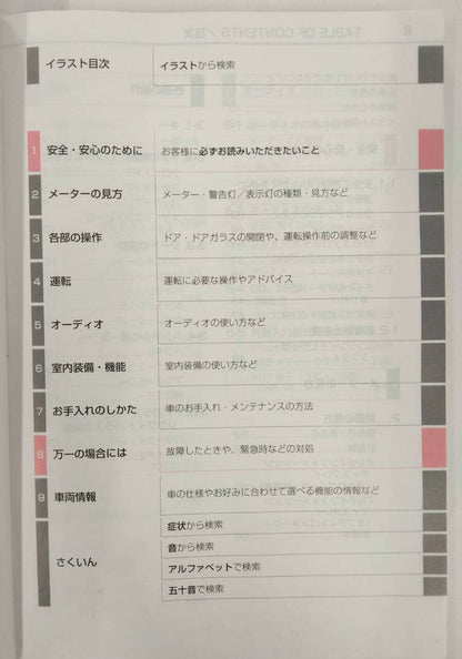 取扱説明書 　トヨタ　ハイエース (中古)