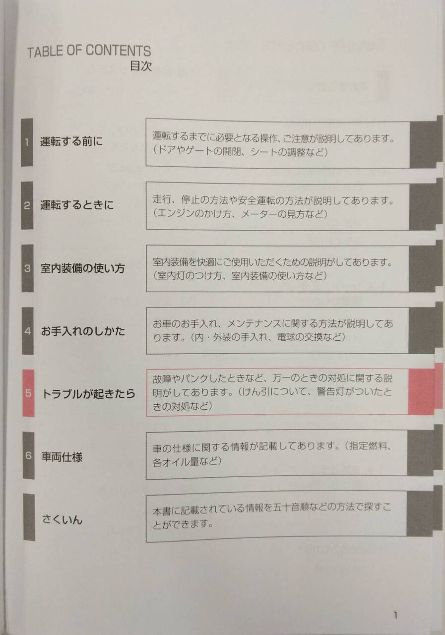 取扱説明書 　トヨタ　ライトエース/タウンエース (中古)