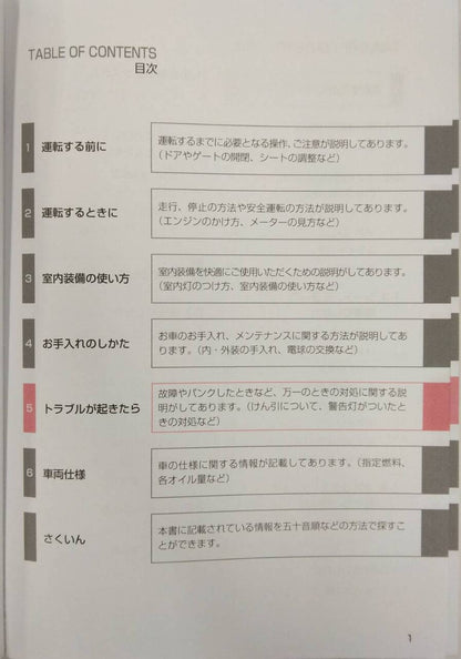 取扱説明書 　トヨタ　ライトエース/タウンエース (中古)