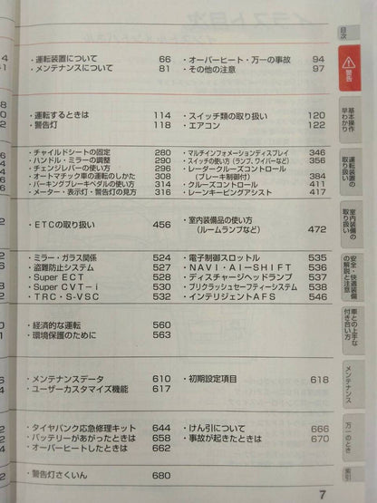 取扱書 　TOYOTA ESTIMA (中古)