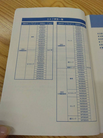 取扱説明書 　いすゞ　エルフ(中古)
