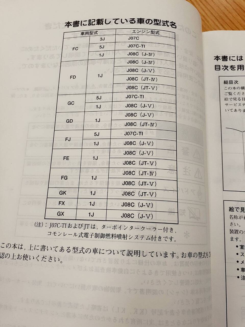 取扱説明書  　日野　レンジャープロ (中古)