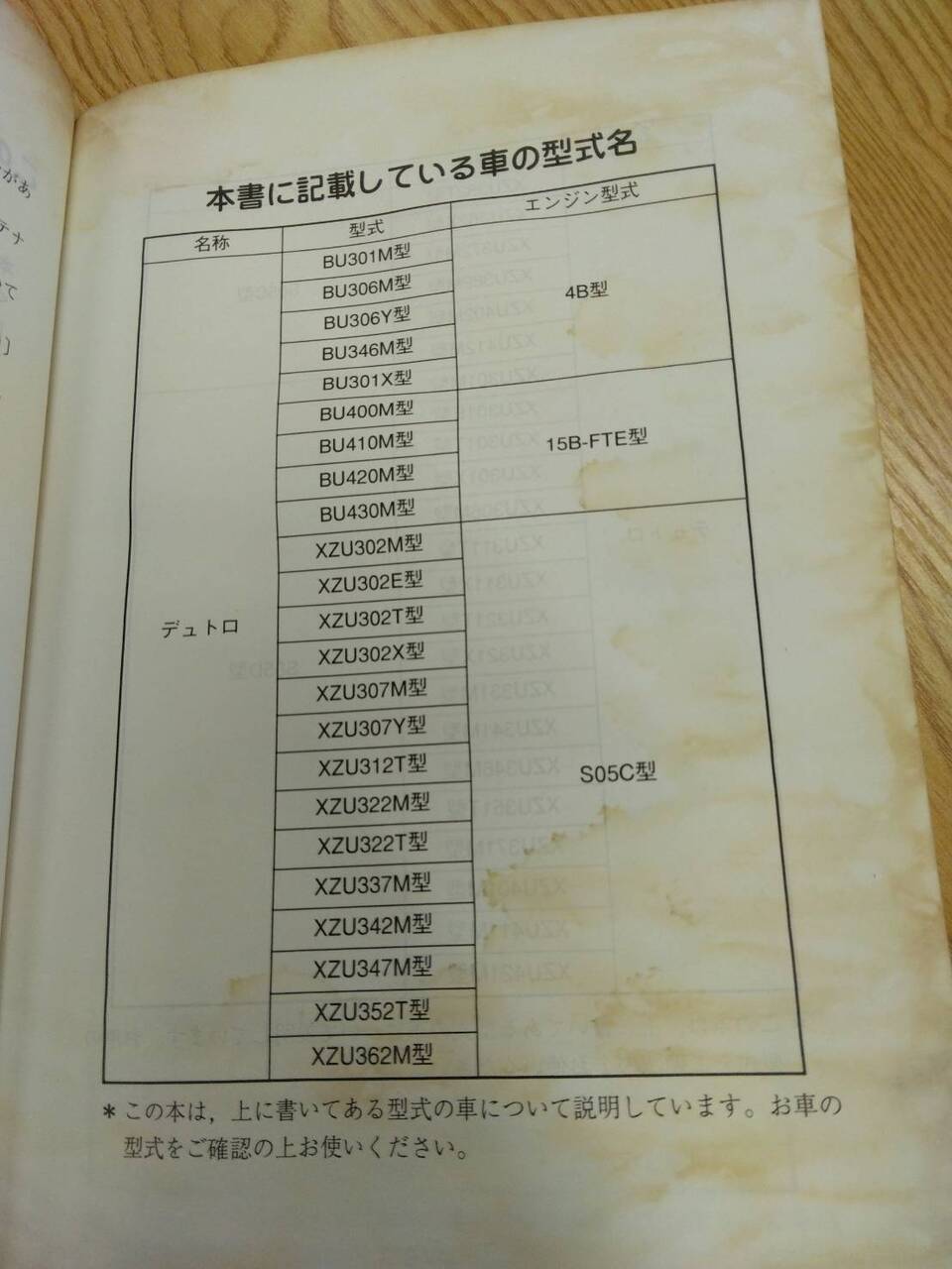 取扱説明書 　日野　デュトロ(中古)