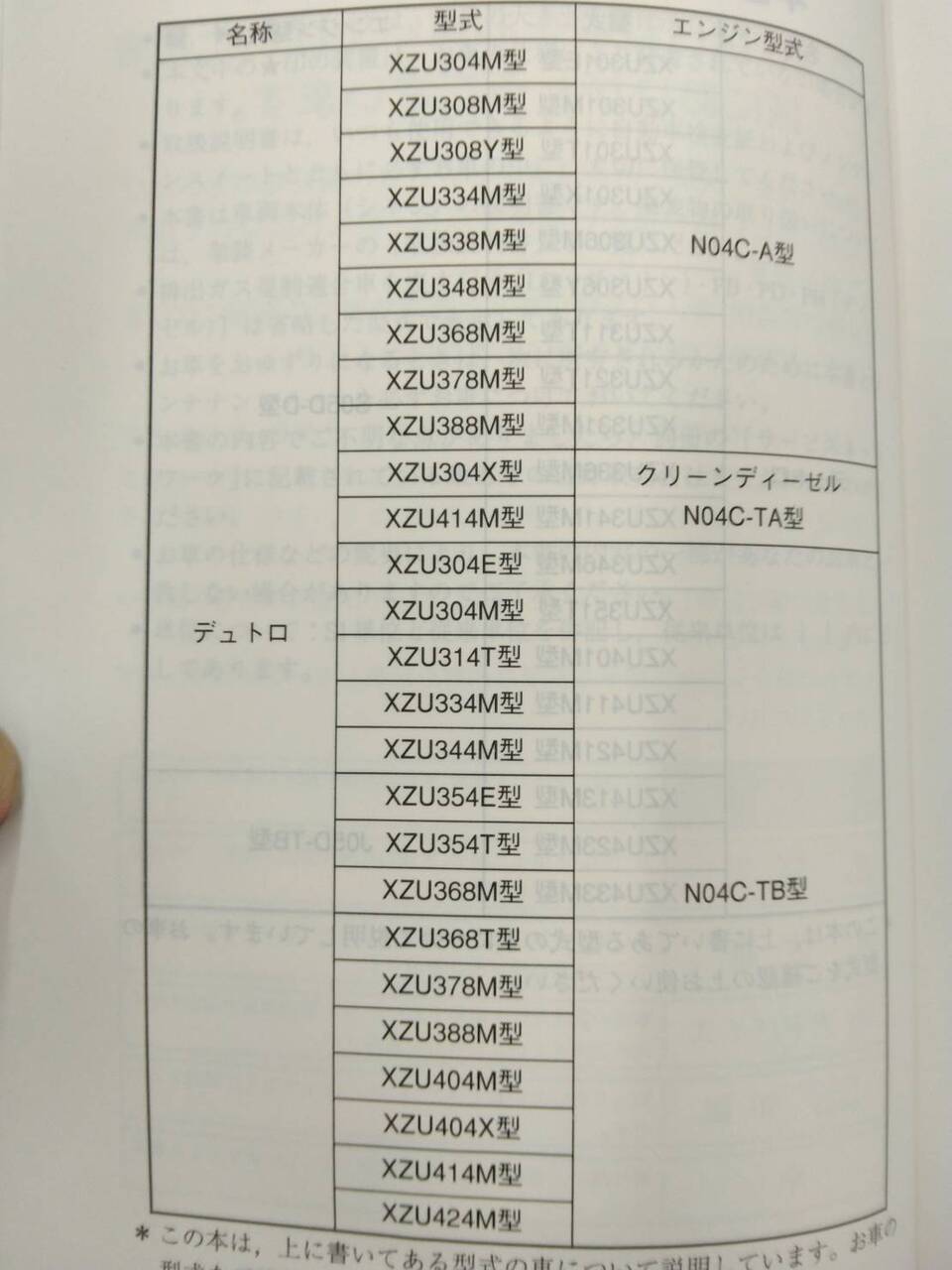 取扱説明書 　HINO DUTRO (中古)