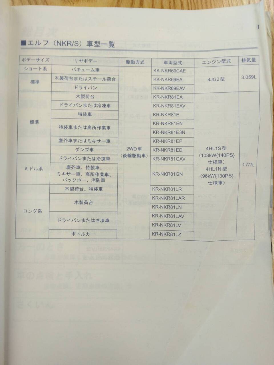 取扱説明書 　 いすゞ　エルフ (中古)
