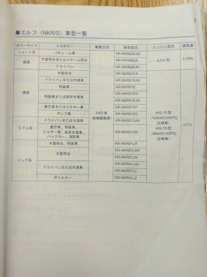 取扱説明書 　 いすゞ　エルフ (中古)