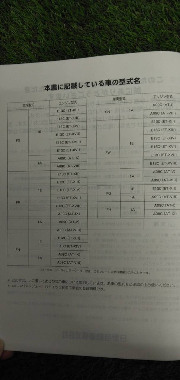 マニュアル　取扱説明書 　【日野】　【プロフィア】 (中古)