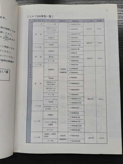 取扱説明書　 いすゞ　エルフ250（中古)