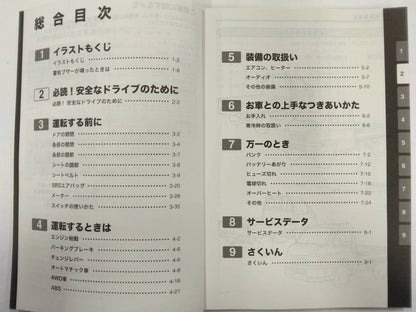取扱説明書 　SUZUKI CARRY (中古)