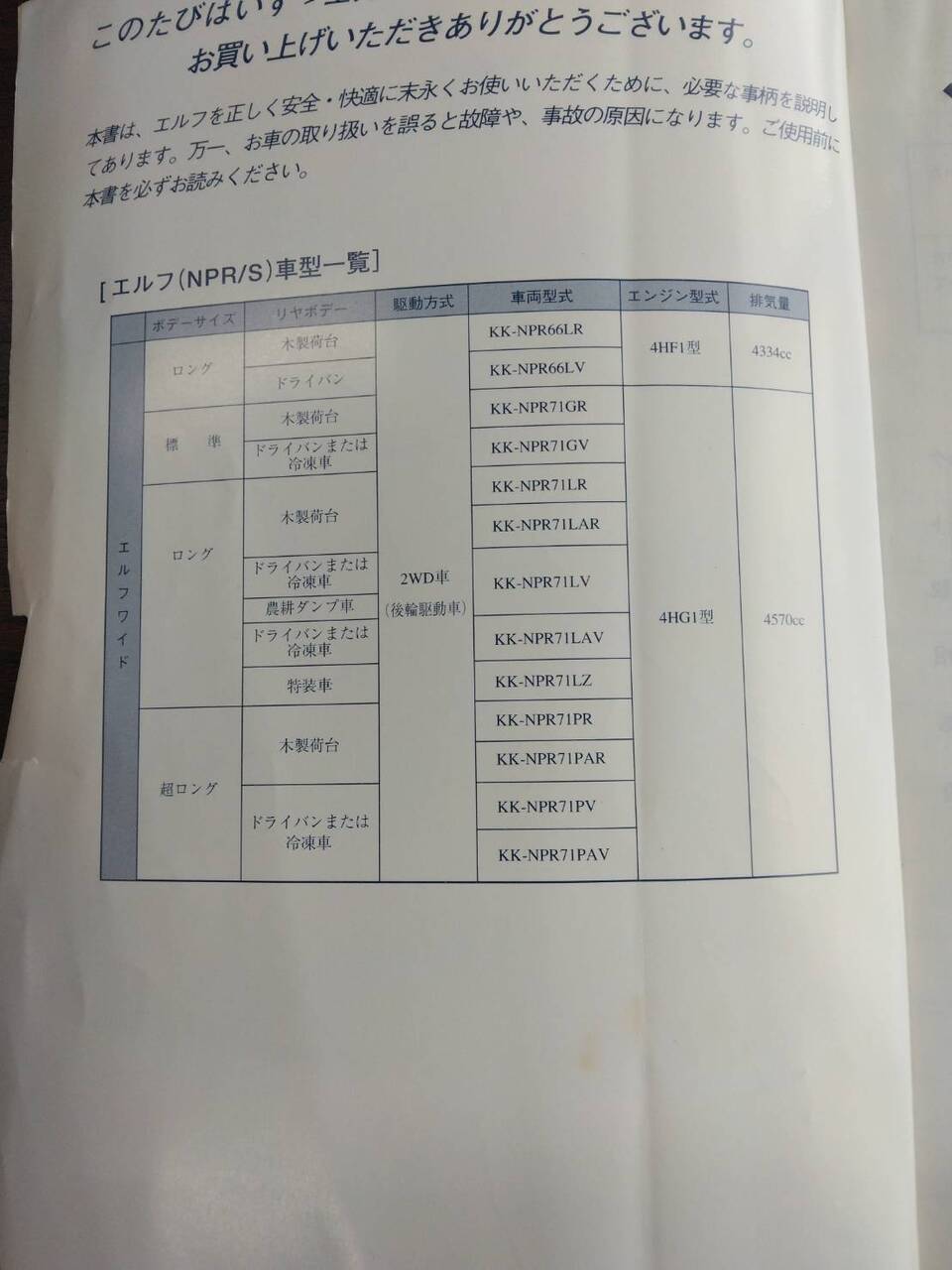 取扱説明書 　いすゞ　エルフ (中古)