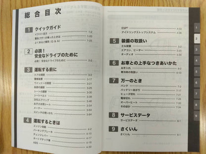 取扱説明書 　スズキ   ワゴンＲ (中古)
