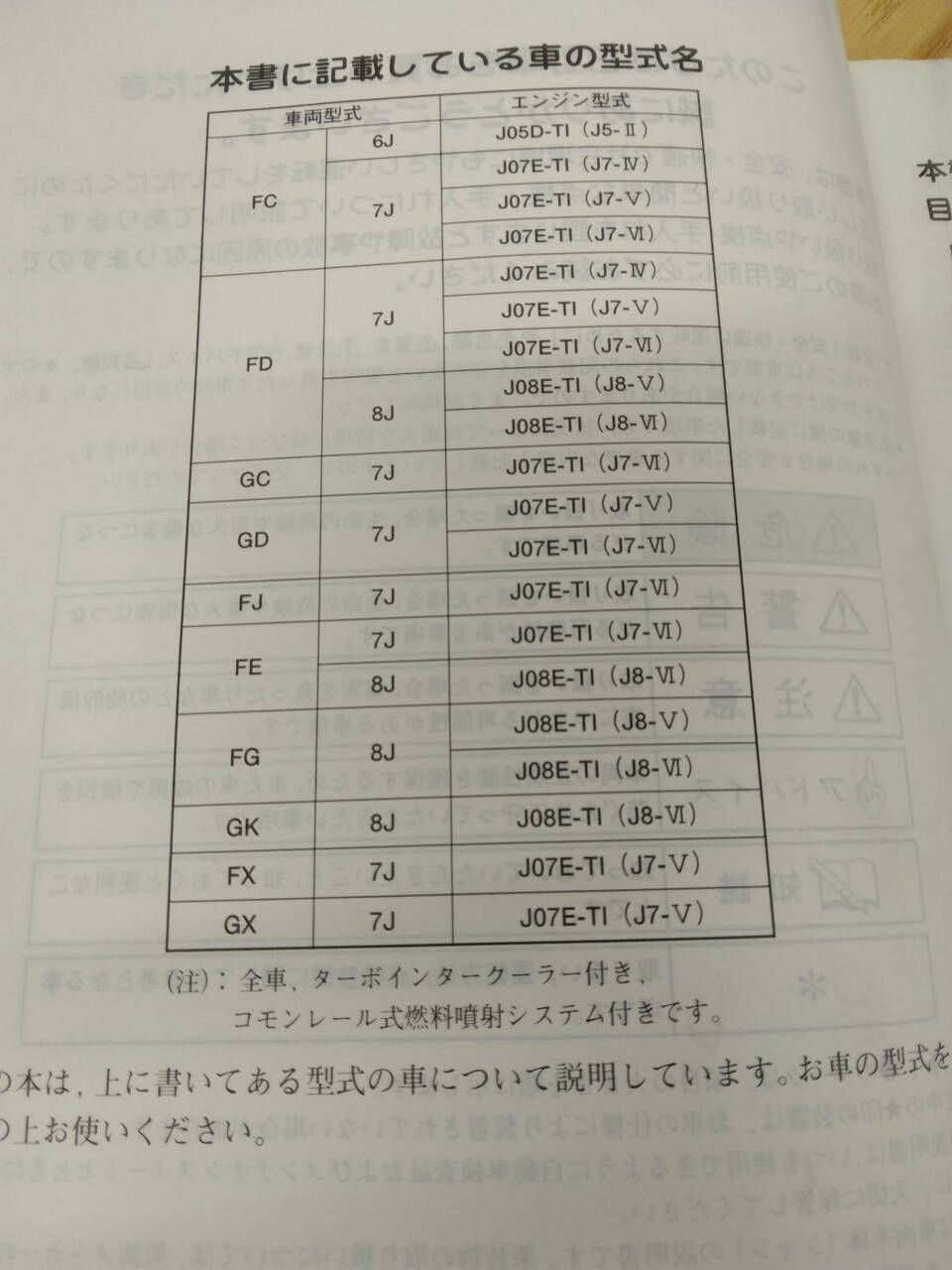取扱説明書 　日野　レンジャー　 (中古)