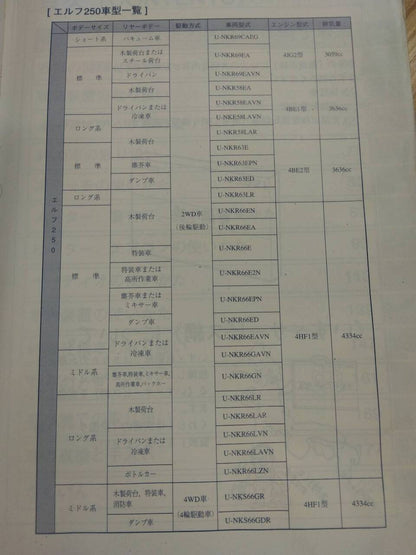取扱説明書 　いすゞ　エルフ (中古)