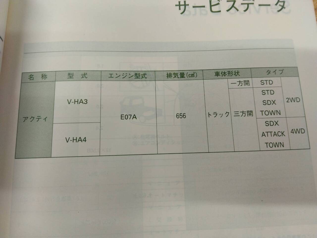 取扱説明書 　ホンダ　アクティ　 (中古)