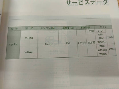 取扱説明書 　ホンダ　アクティ　 (中古)