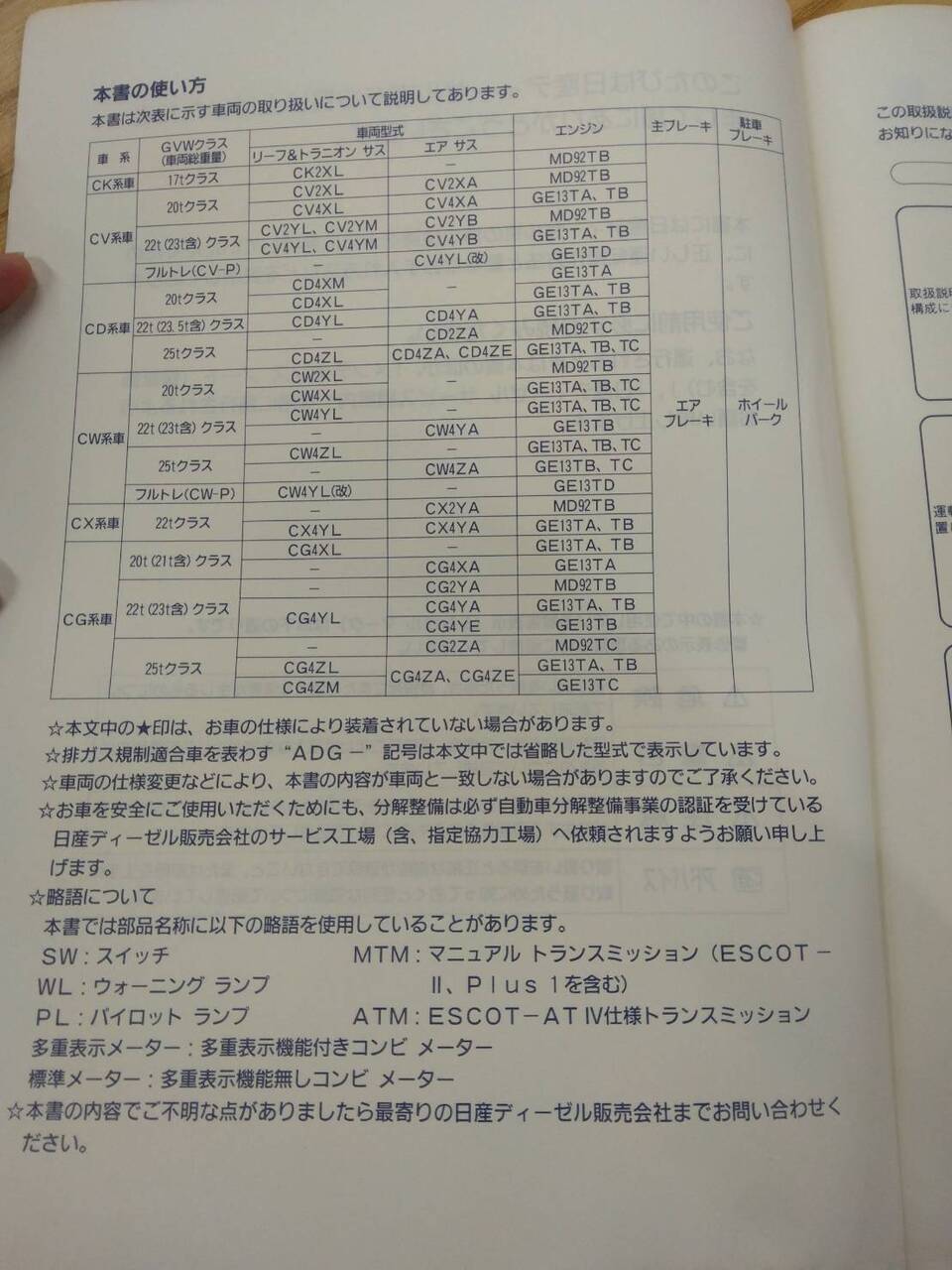 取扱説明書 　日産ディーゼル　クオン (中古)