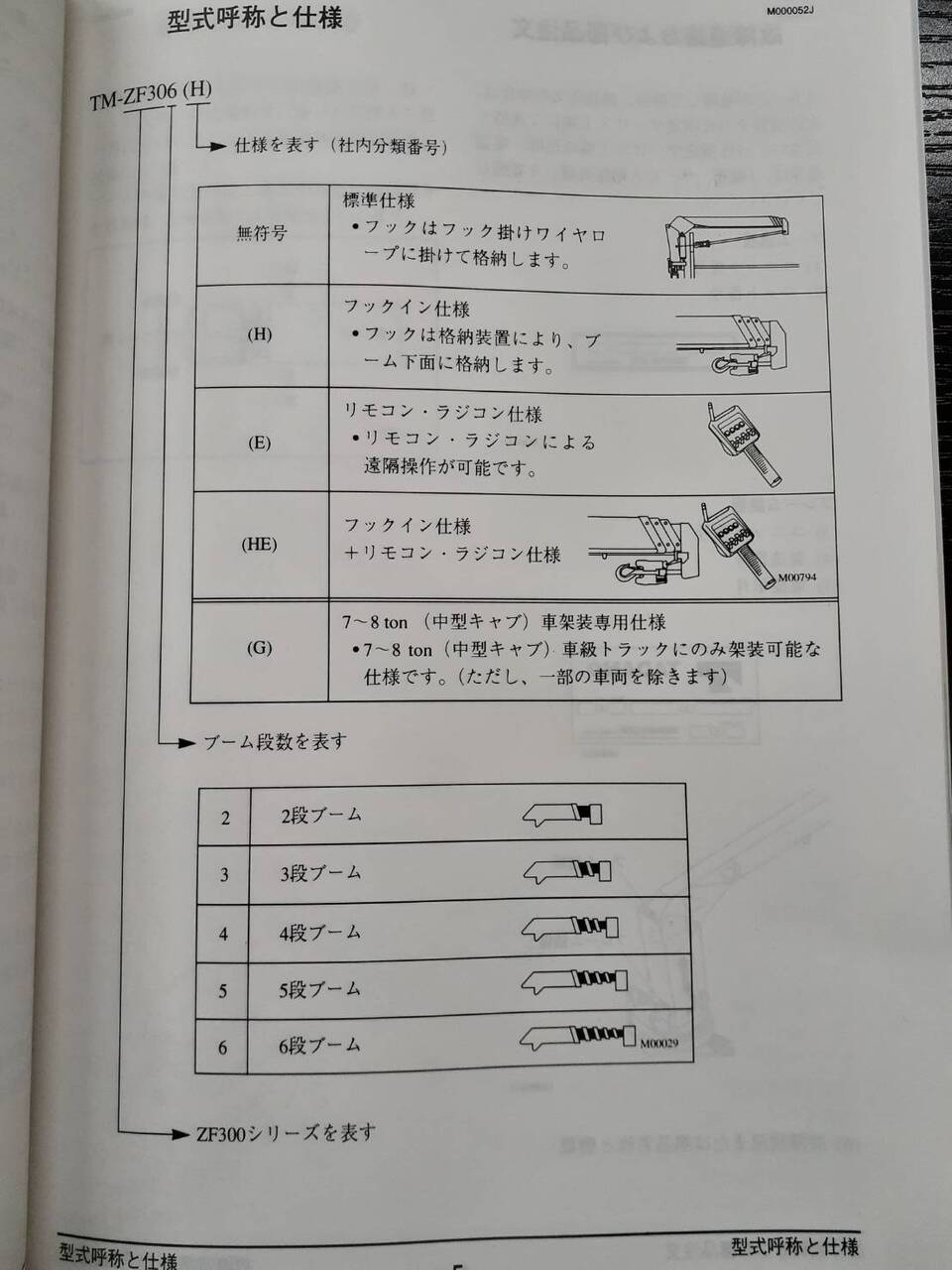 取扱説明書 　TADANO　カーゴクレーン (中古)