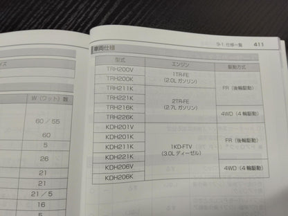 取扱説明書 　トヨタ　レジアスエース (中古)