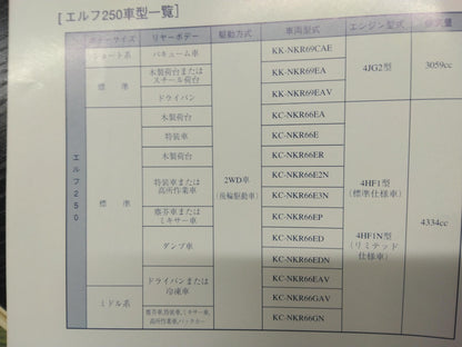 取扱説明書 　いすゞ　エルフ (中古)