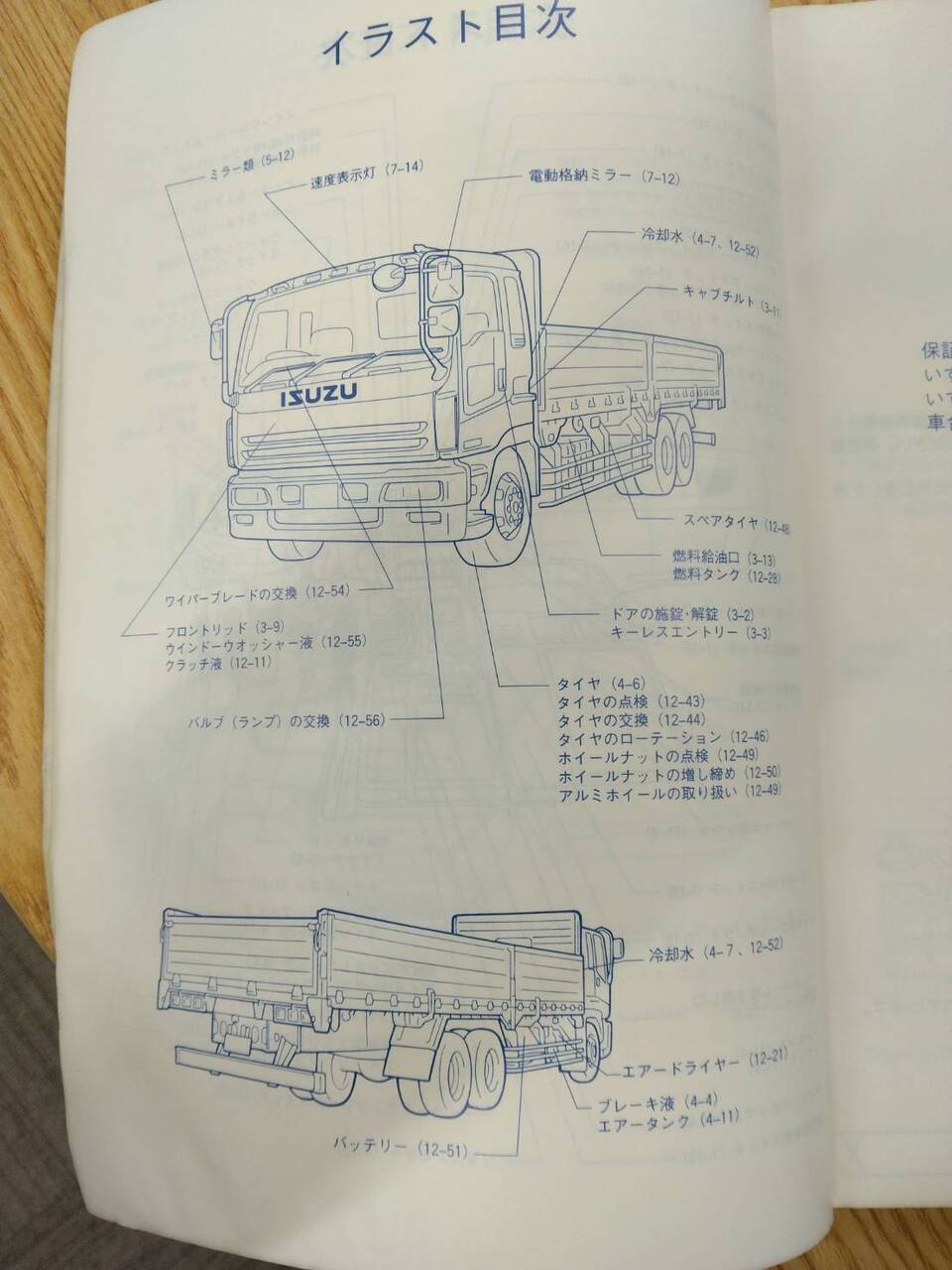取扱説明書 　いすゞ　ギガ (中古)