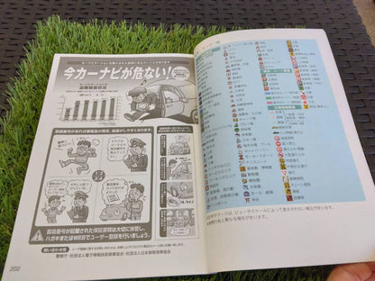 取扱説明書 　AVIC-T07? (中古)