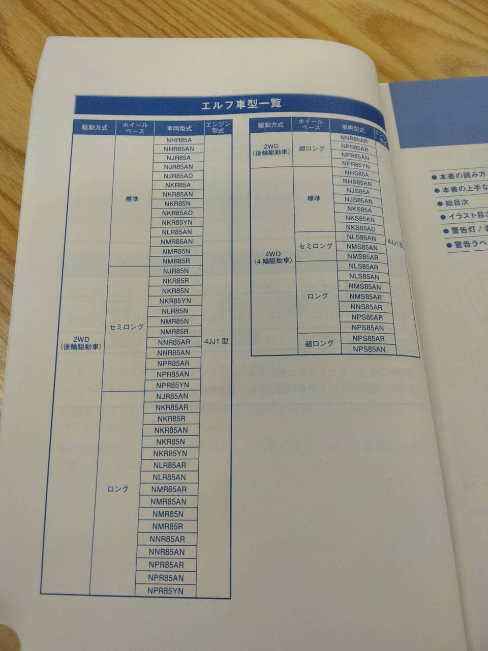 取扱説明書 　いすゞ エルフ (中古)