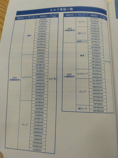 取扱説明書 　いすゞ　エルフ (中古)
