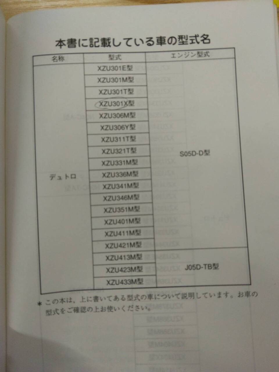 取扱説明書 　日野　デュトロ (中古)