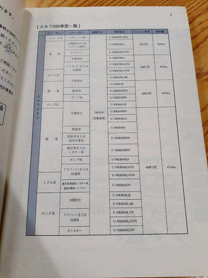 取扱説明書　　　いすゞ　　エルフ (中古)