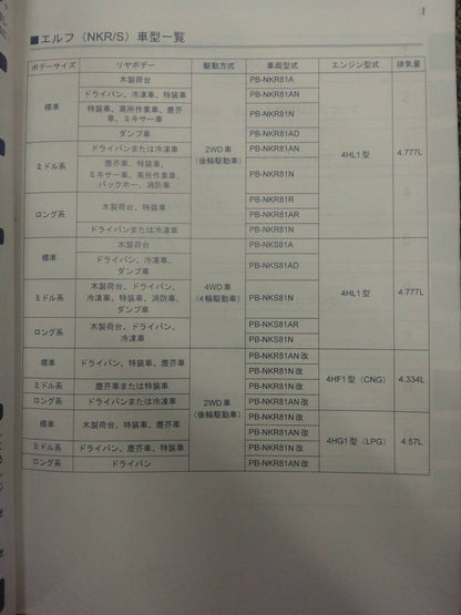 取扱説明書 いすゞ　エルフ (中古)