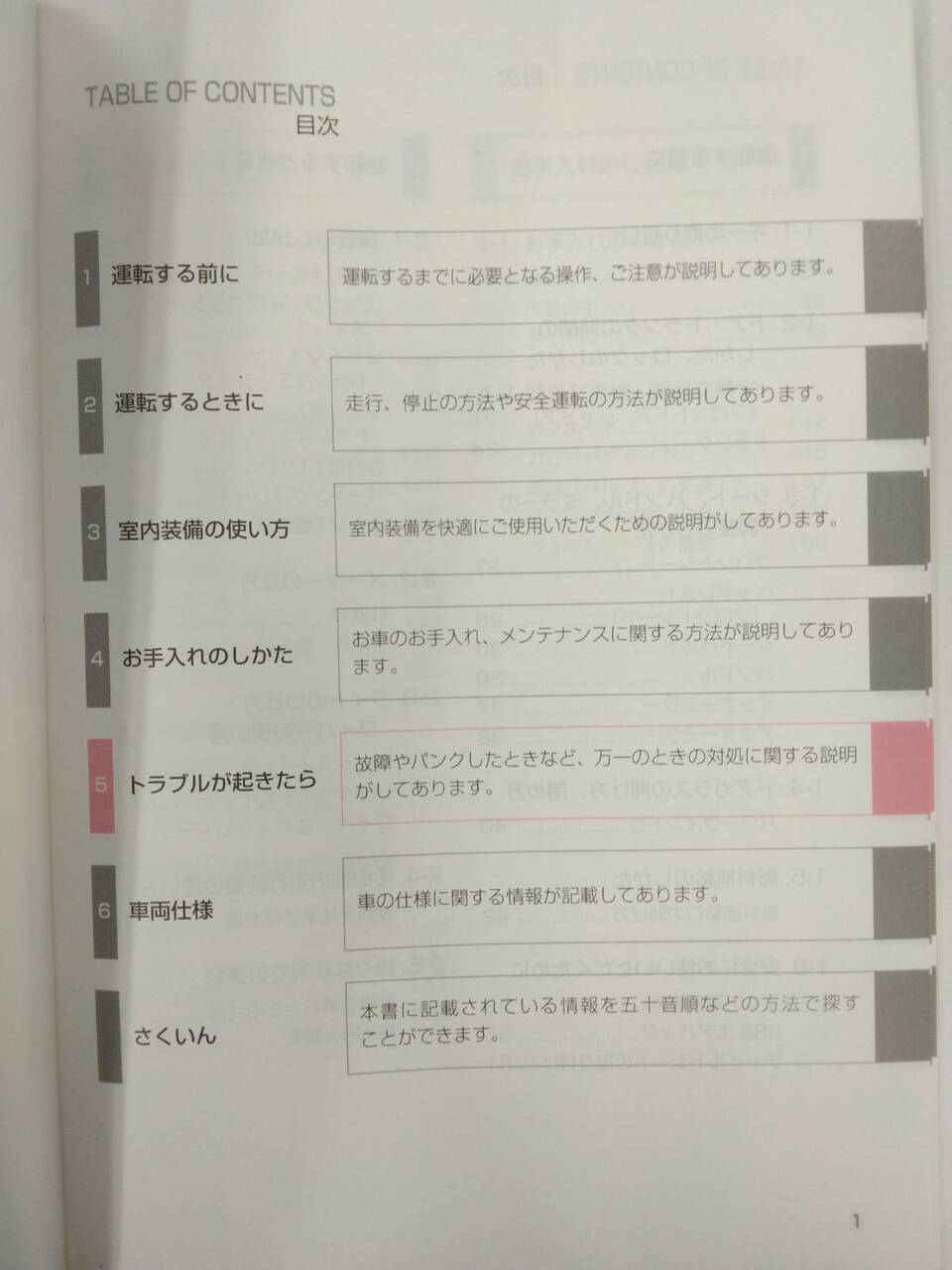 マニュアル　取扱説明書 　トヨタ　コンフォート(教習車)　 (中古)