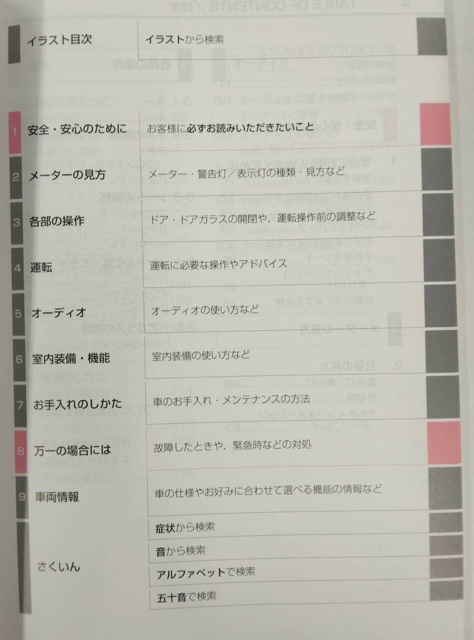 マニュアル　取扱説明書 　トヨタ　プロボックス (中古)