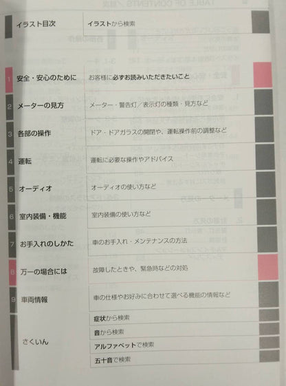 マニュアル　取扱説明書 　トヨタ　プロボックス (中古)