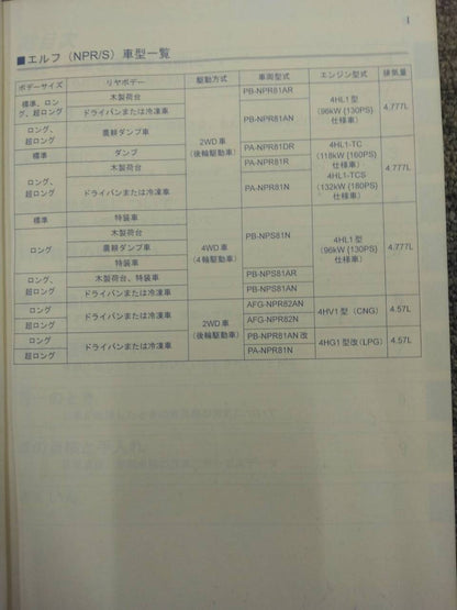 取扱説明書 　いすゞ　エルフ (中古)