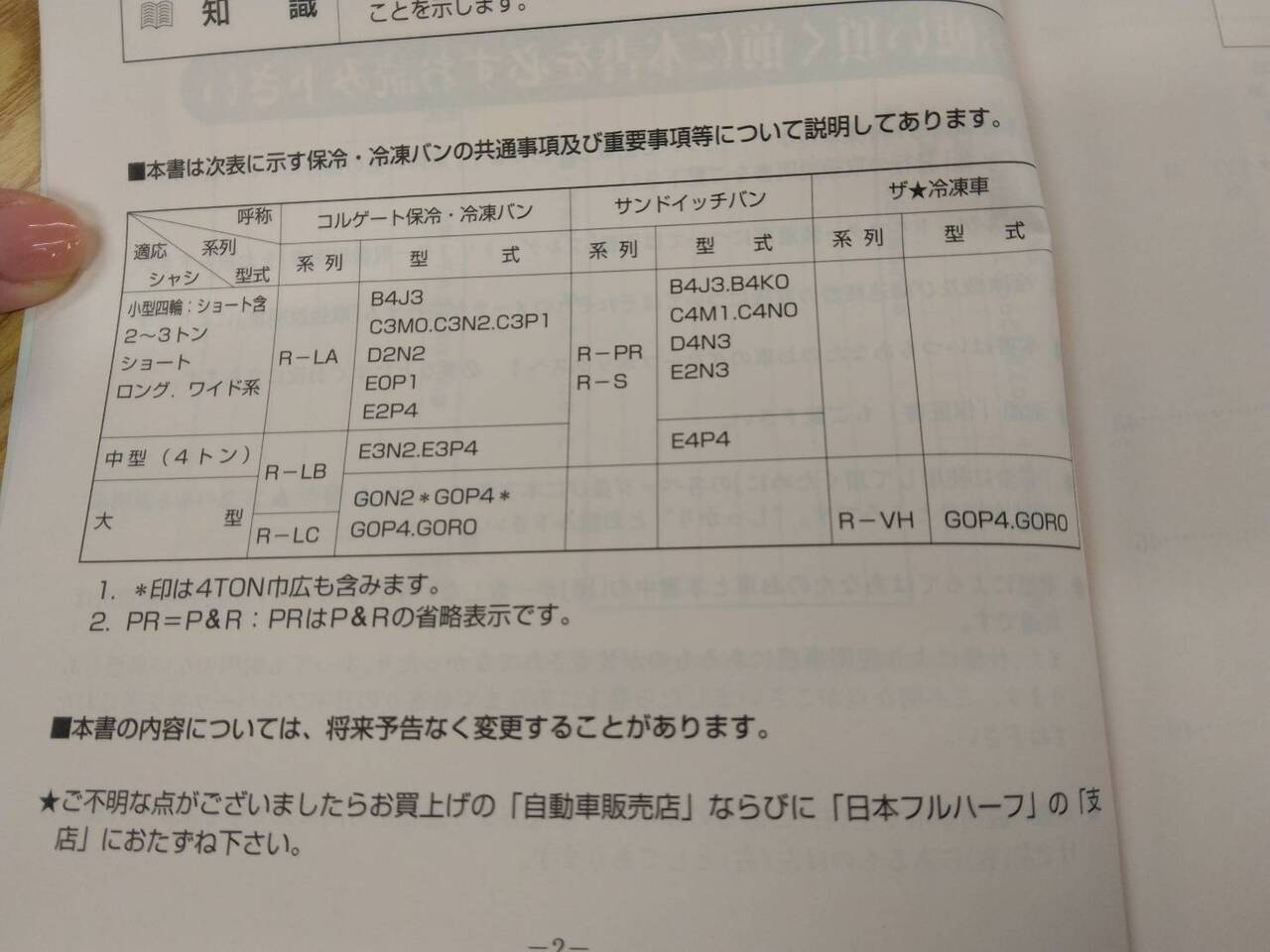 取扱説明書 　日本フルハーフ　冷蔵冷凍バン (中古)