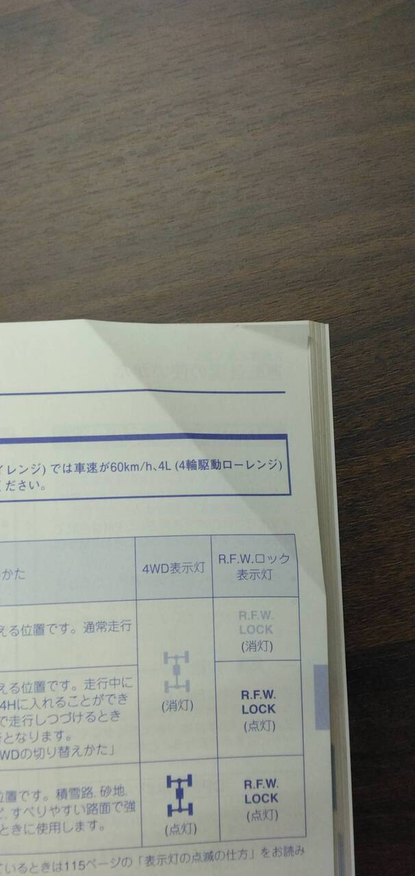 マニュアル　取扱説明書 　【マツダ】　【ボンゴトラック】 (中古)