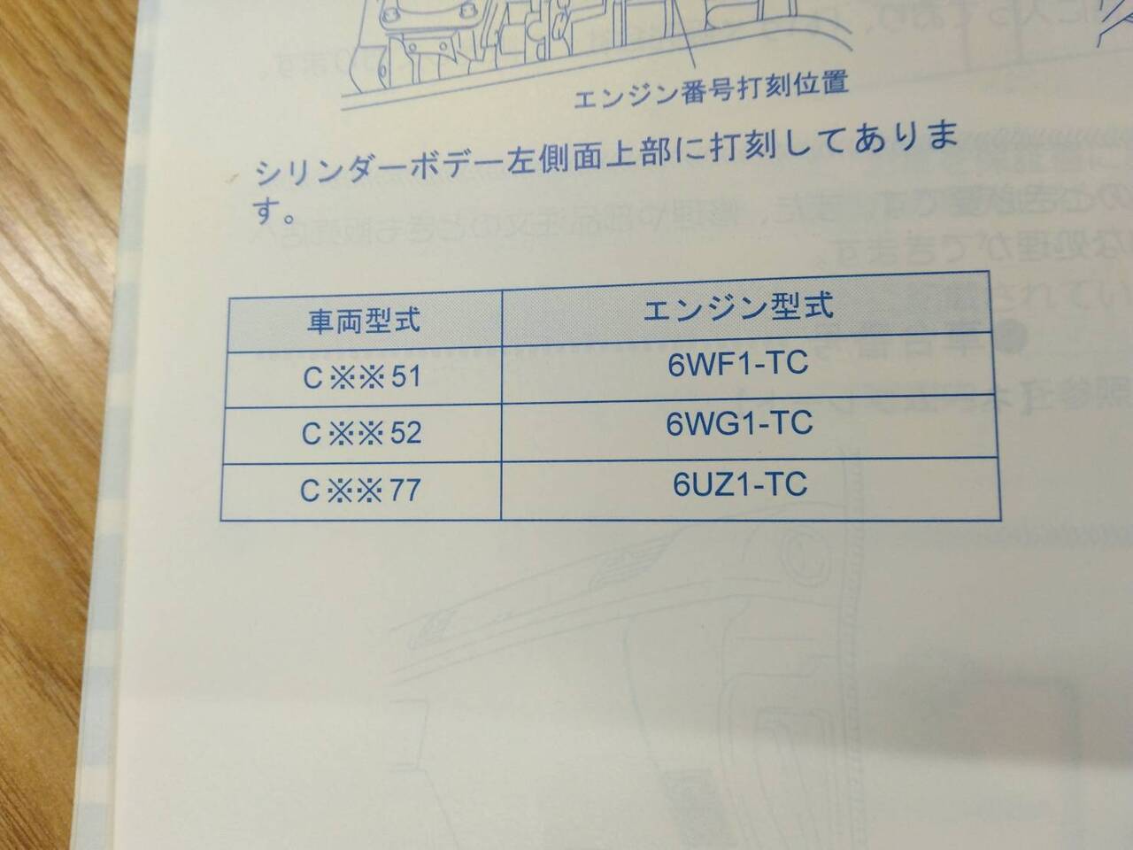 取扱説明書 　いすゞ　ギガ (中古)